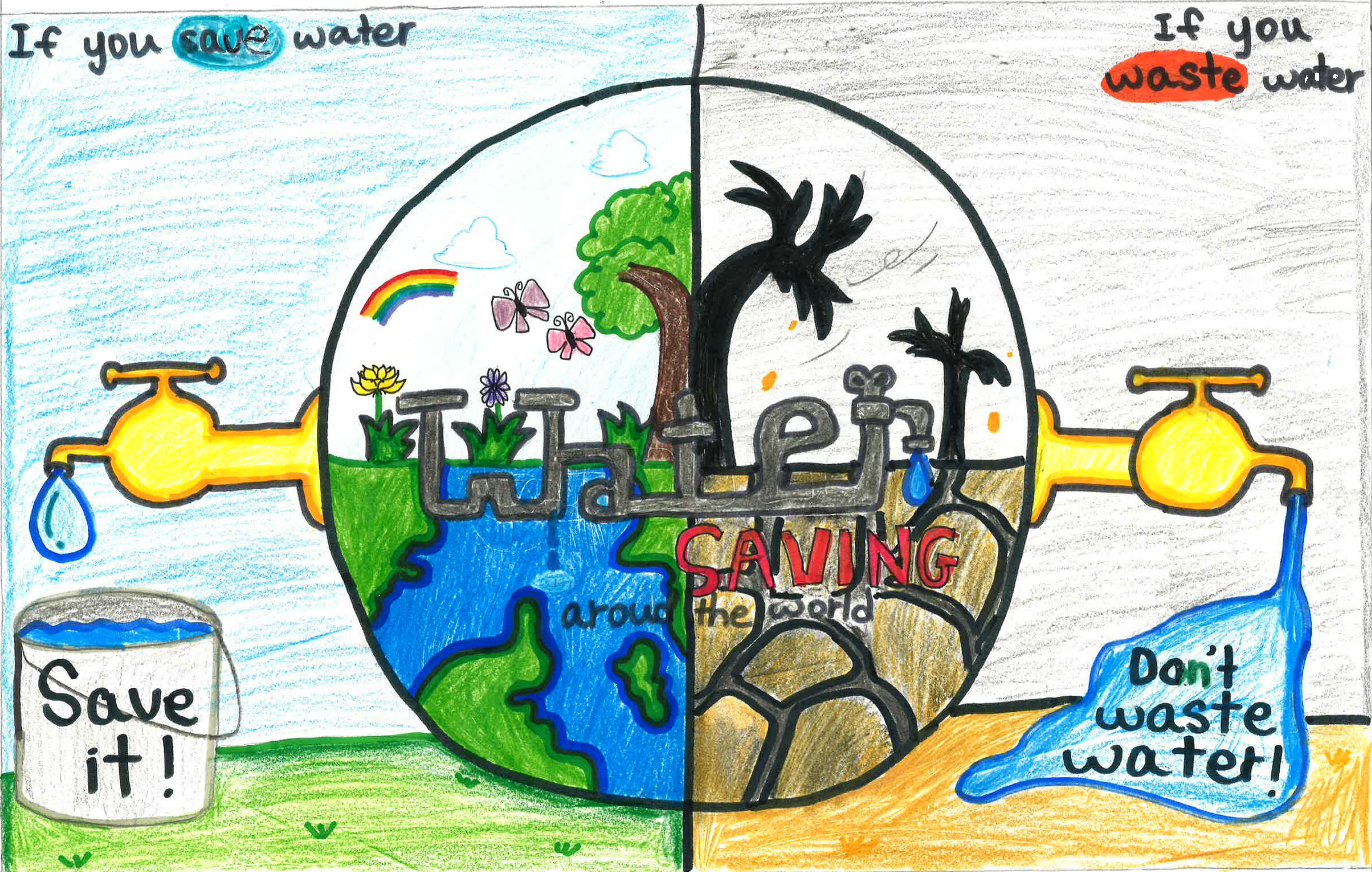 save water | Save water poster drawing, Water art, Earth drawings