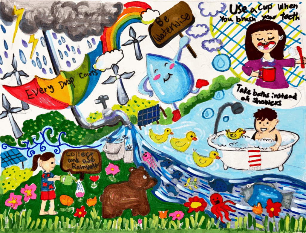 Colorful drawing with rain, wind turbines, a girl brushing her teeth, a boy in a bathtub, a bear, and messages about saving water, collecting rainwater, and being water-wise.