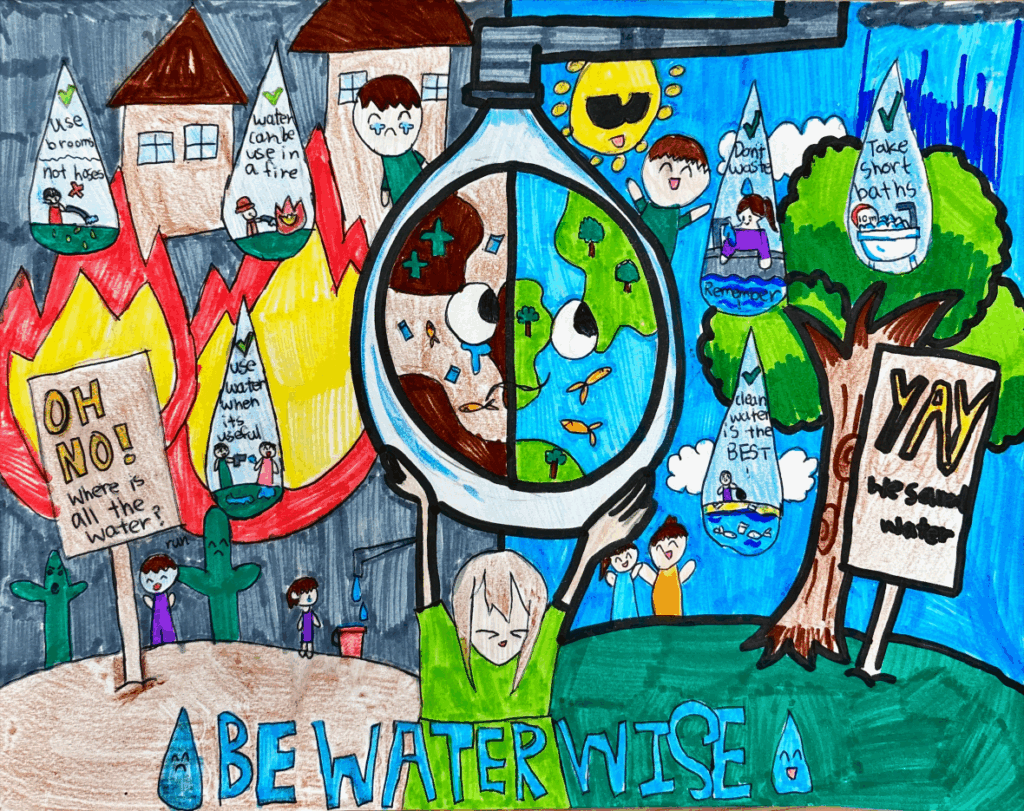 Colorful drawing promoting water conservation, featuring houses on fire without water, healthy and dry earth, people with water tips, and signs reading “BE WATER WISE,” “OH NO!,” and “YAY we saved water!”.